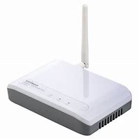Image result for Access Point Router
