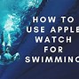 Image result for Apple Product Check