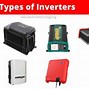 Image result for Different Types of Inverters