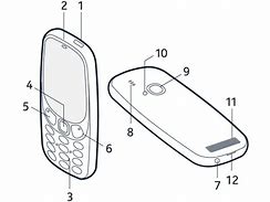 Image result for Nokia 3310 Android Phone