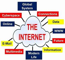 Image result for Internet Changed the World