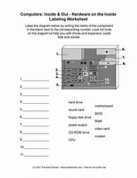 Image result for Inside the Computer Parts Worksheet