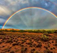 Image result for at_the_rainbow