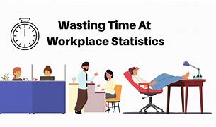 Image result for 5S at Workplace