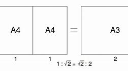 Image result for Paper Size Comparison Chart Executive