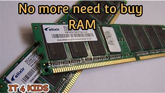 Image result for Ram USB-Stick
