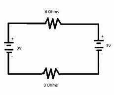 Image result for Negative Terminal for a Battery