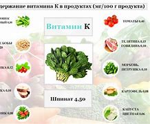 Image result for Витамин К
