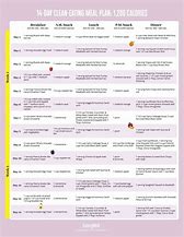 Image result for Daily Clean Eating Meal Plan