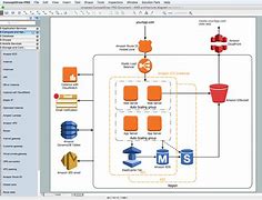 Image result for Technical Data Architect