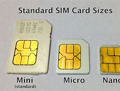Image result for DJI Mini 3 SIM-Karte