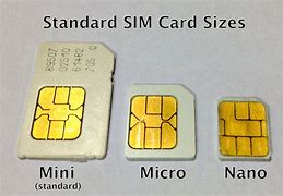 Image result for USB Sim Nano Card