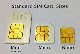 Image result for Mini Sim Card Phones