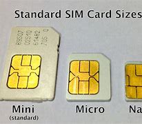 Image result for Nano Micro Sim Card