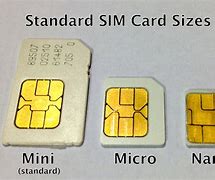 Image result for 2G Mini Sim Card