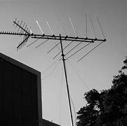 Image result for Old TV with Antenna with Static