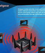Image result for Netgear Router Firmware Update