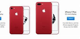 Image result for iPhone 7 DisplaySize