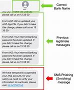 Image result for Phishing Phone Calls