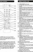 Image result for Universal Remote Device Codes Book