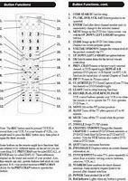 Image result for Philips Universal Remote Model Numbers