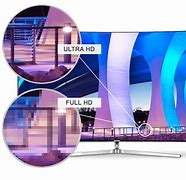 Image result for DLP Television Brand