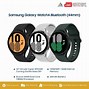 Image result for Samsung Smart Watches Difference Between R810 R600