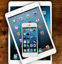 Image result for iPhone 6 iPad Mini