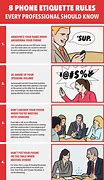 Image result for Business Cell Phone Etiquette