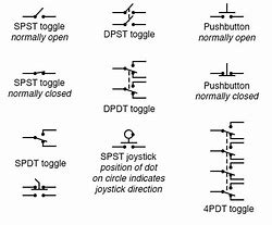 Image result for Schematic Symbols for Switches