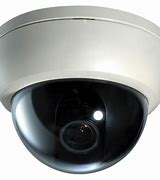 Image result for CCTV