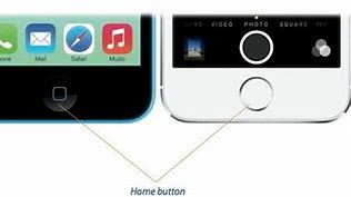 Image result for iPhone 5S Functions