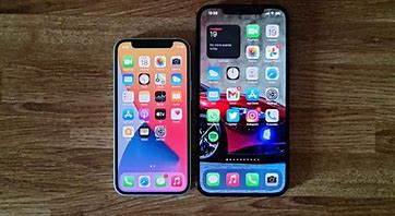 Image result for iPhone 12 Mini Screen