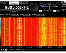 Image result for 160-Meter Band