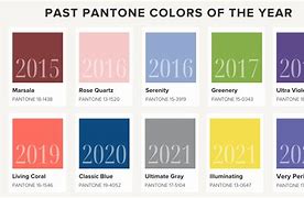 Image result for Color of the Year Next Year
