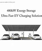 Image result for Mass Solar Vehicle Charging Station for Big Fleet