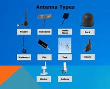 Image result for Wifi Card Antenna