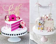 Image result for 6th Month Birthday Cake