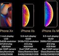Image result for iPhone XS Max vs XR