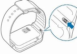 Image result for Samsung Gear 2 Smartwatch Belt