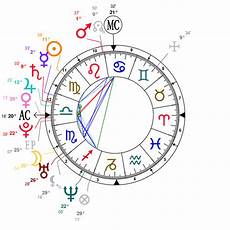 The Astrology Of Beyonc 233 Knowles Virgo Libra Leo