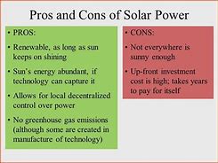 Image result for Pros and Cons of Active Solar Energy