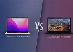 Image result for MacBook vs Lenovo