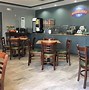 Image result for Baymont Nashville TN