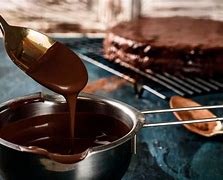 Image result for How to Make Ripple Effect for Mirror Glaze