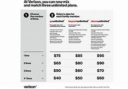 Image result for Verizon Apple Specials Ghost