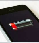 Image result for iPhone Battery Back