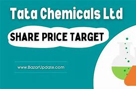 Image result for Tata Chemicals Market Linkage