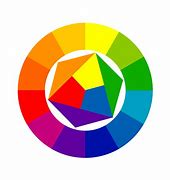 Image result for Cercle Chromatique Couleur