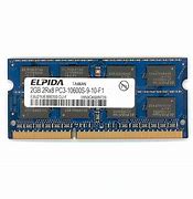 Image result for Small Outline DIMM